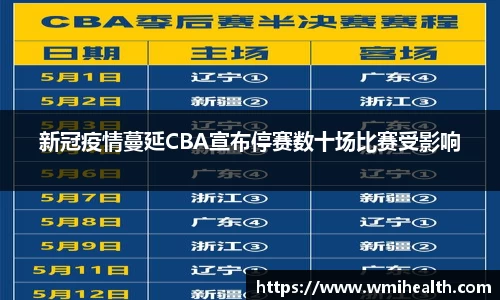 新冠疫情蔓延CBA宣布停赛数十场比赛受影响