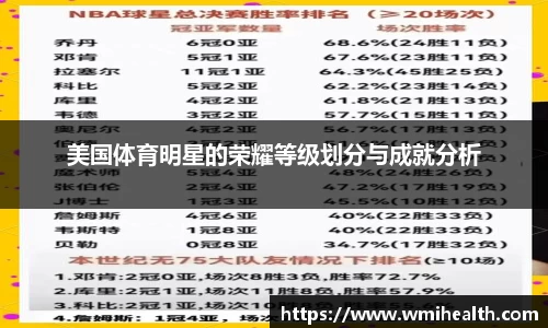 美国体育明星的荣耀等级划分与成就分析