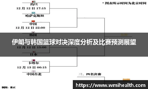 伊朗与韩国篮球对决深度分析及比赛预测展望