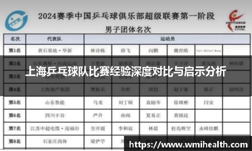 必一运动