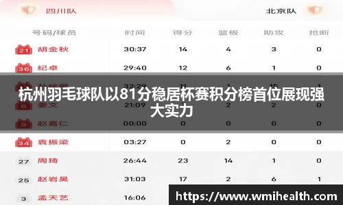 杭州羽毛球队以81分稳居杯赛积分榜首位展现强大实力