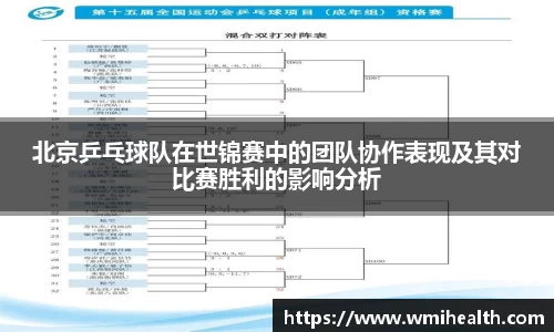 北京乒乓球队在世锦赛中的团队协作表现及其对比赛胜利的影响分析